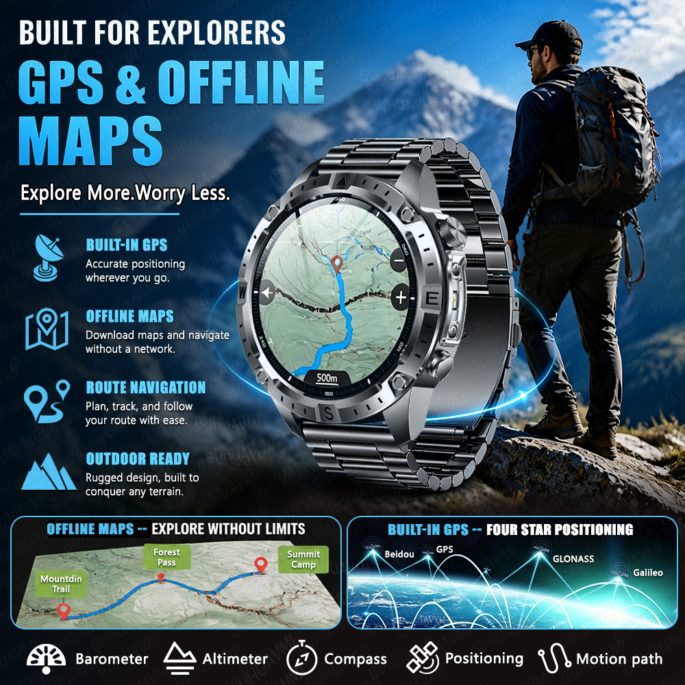 Newly Upgrade Map Sports Smart - Compass Lensatic ulasan dan harga