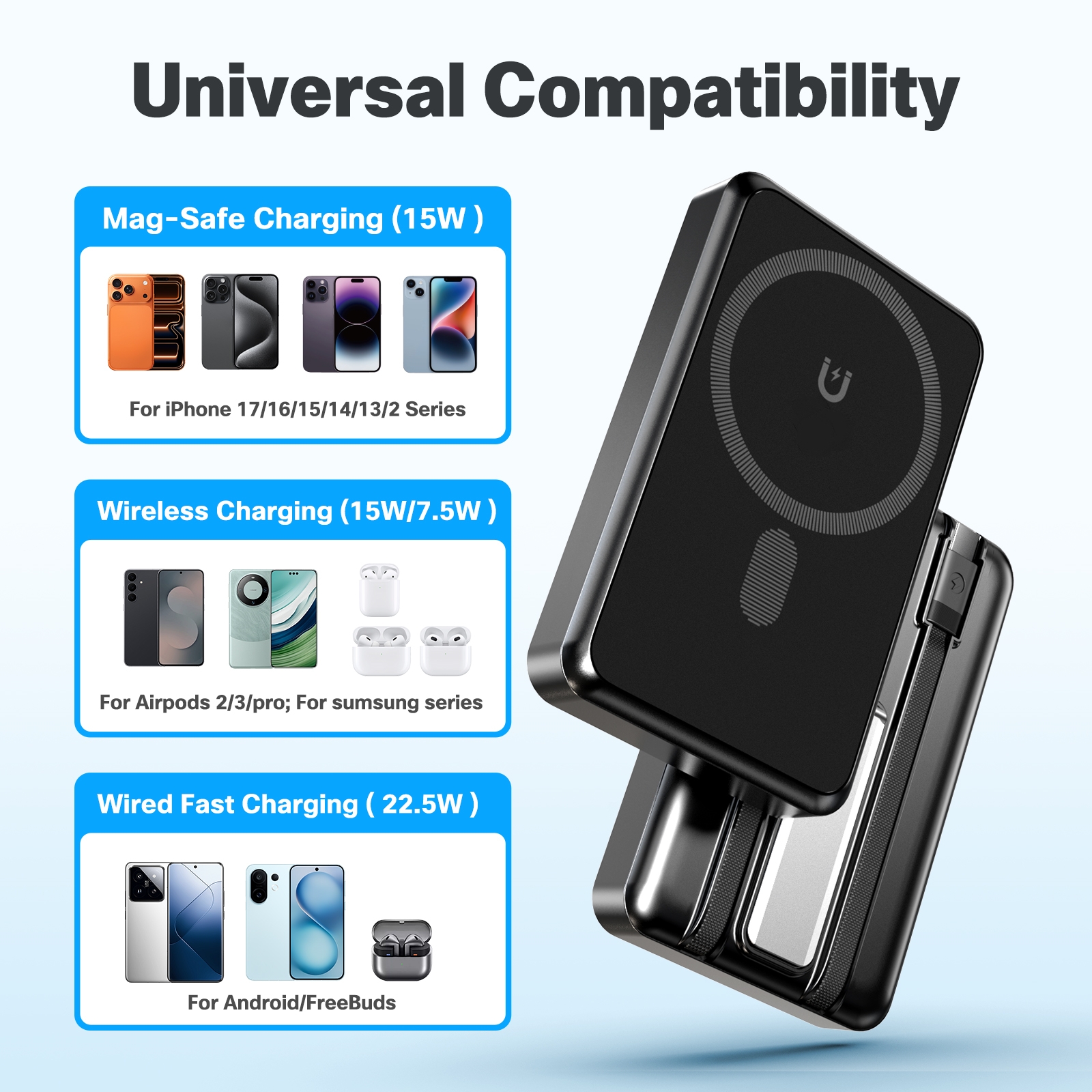 10000mAh Magnetic Wireless Pow - Solar Emergency Charger ulasan dan harga