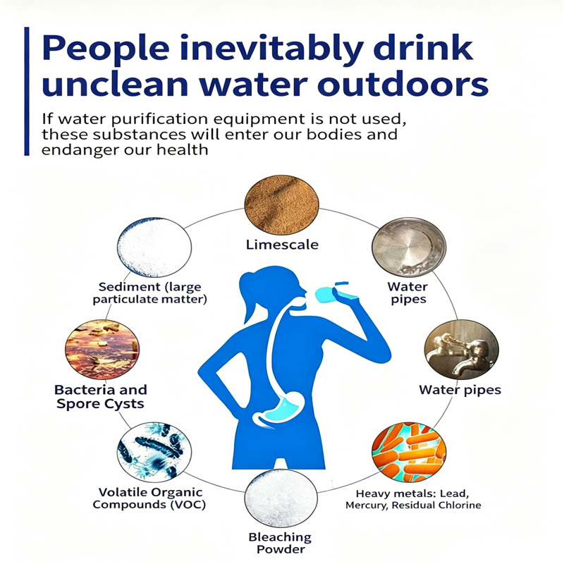 Portable Water Filter Straw, P - Water Purification Straw ulasan dan harga
