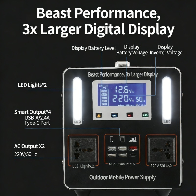 500Wh 500W 220V Portable Power - Solar Emergency Charger ulasan dan harga