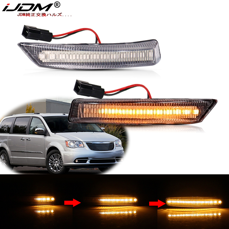 2x Dynamic Side Mirror Lamp Fo - Signal Panel Orange ulasan dan harga